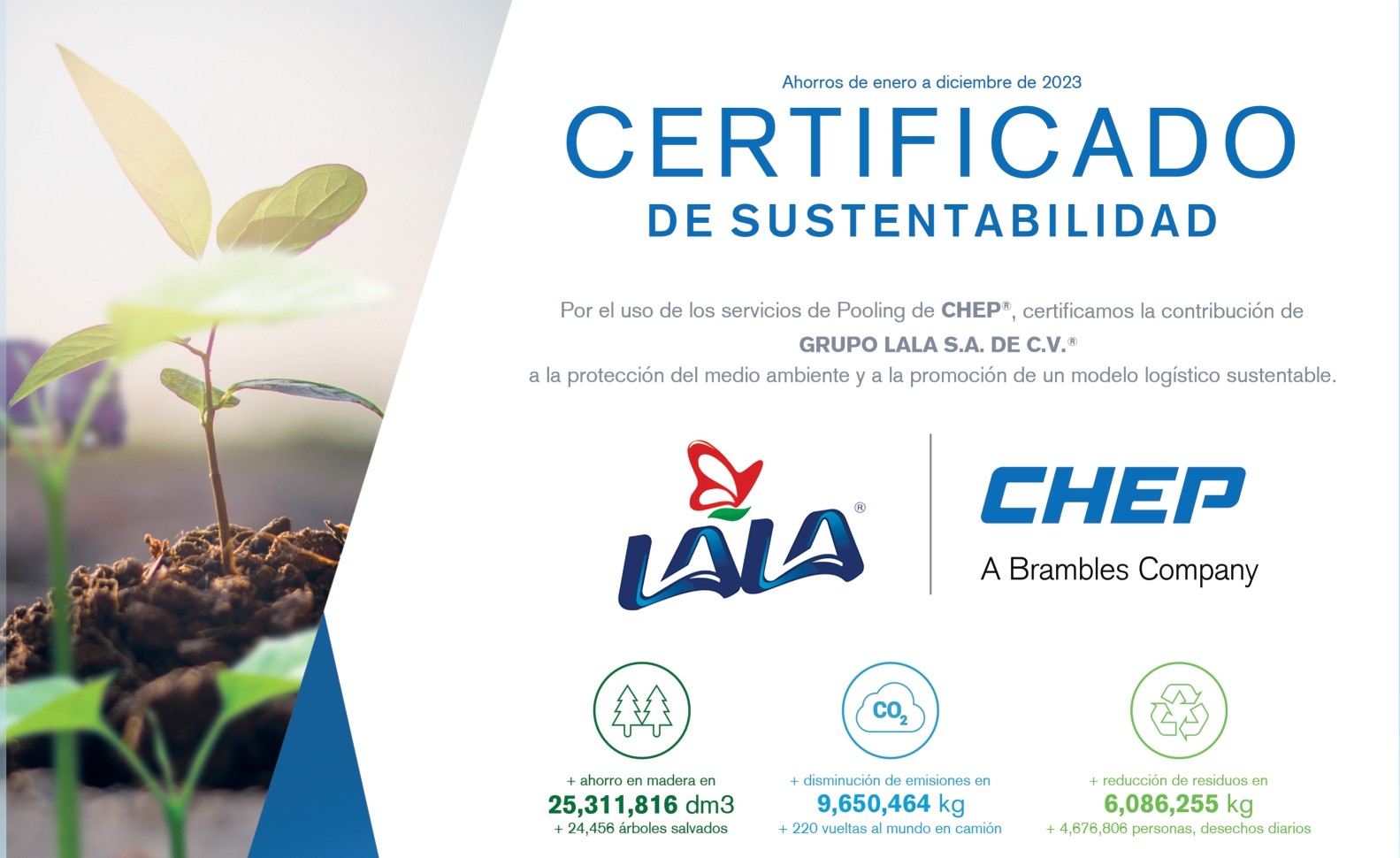 Grupo Lala reitera su compromiso con la distribución sostenible